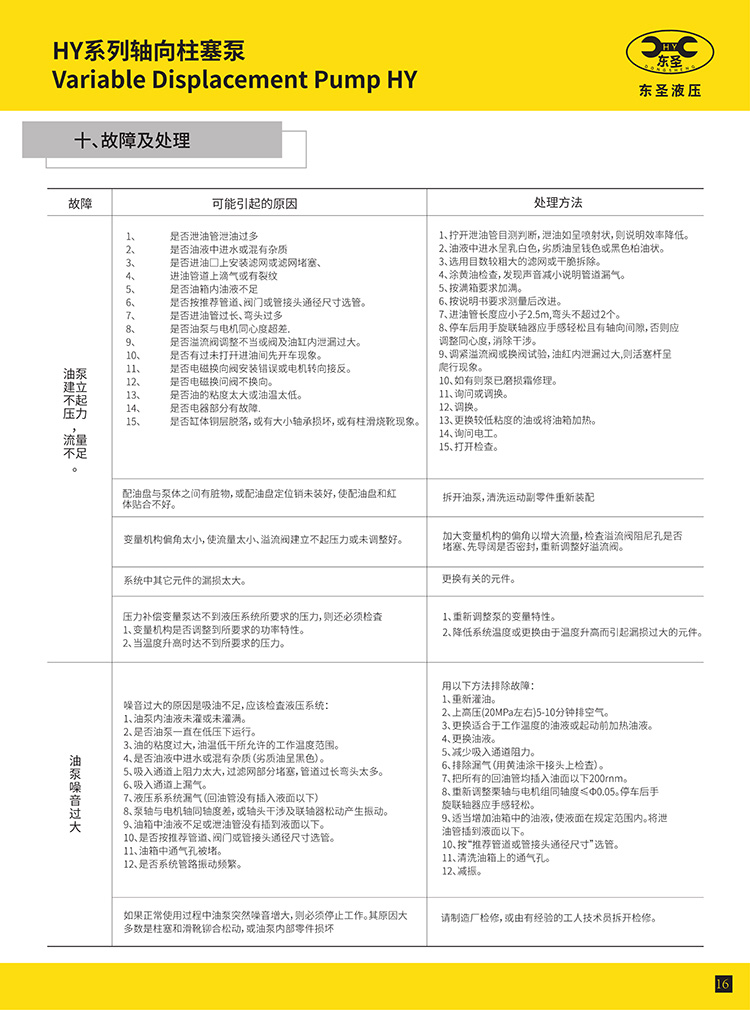 HY系列軸向柱塞泵使用說(shuō)明書(shū)